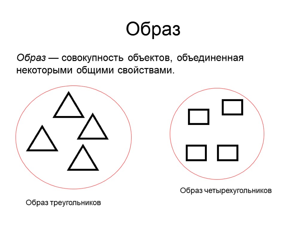 Образ Образ — совокупность объектов, объединенная некоторыми общими свойствами. Образ треугольников Образ четырехугольников